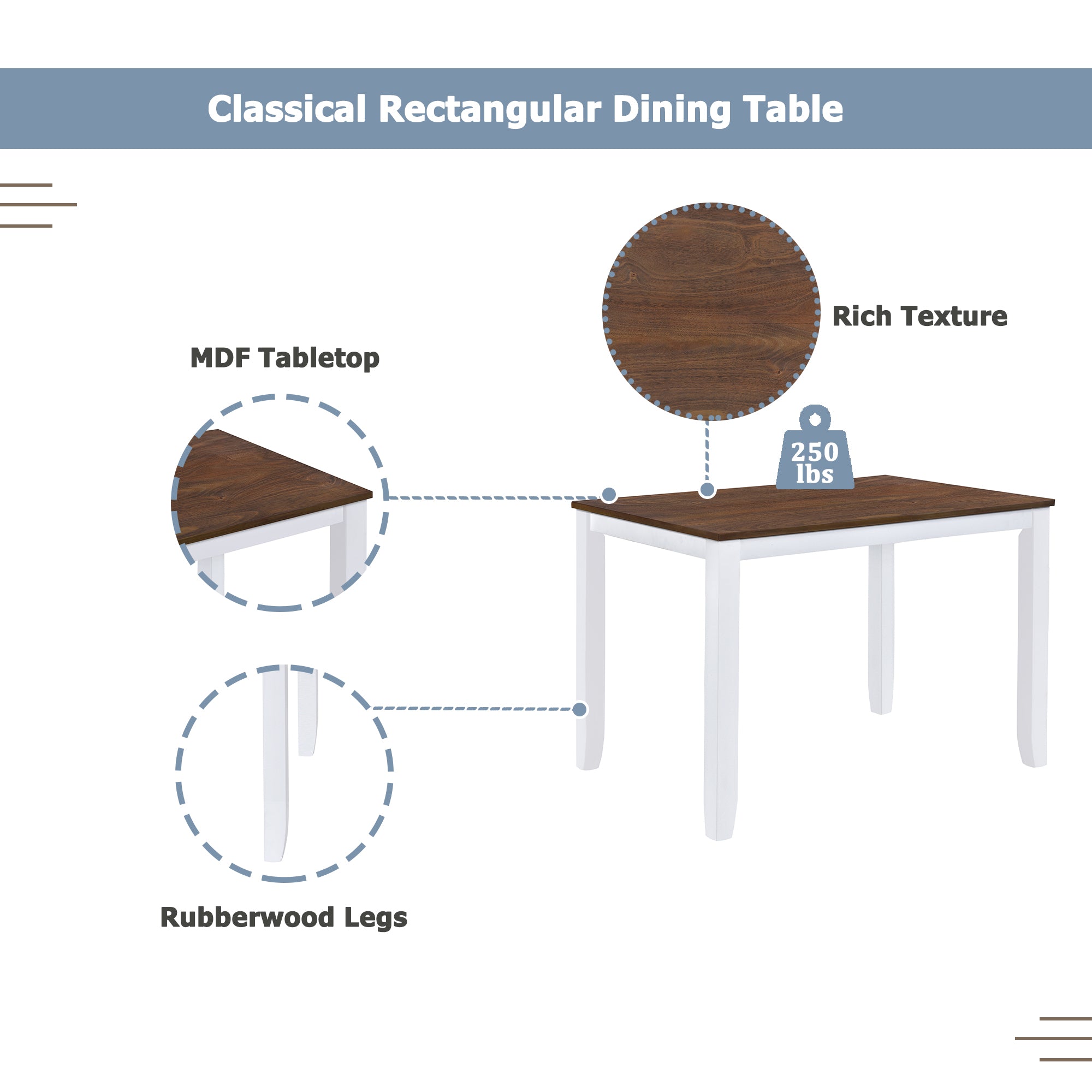 5-Piece Minimalist Dining Table Set – White
